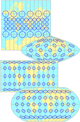 Mouse over each projection to learn more