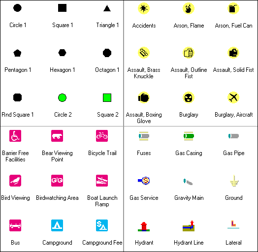 Samples of ArcGIS marker symbol sets