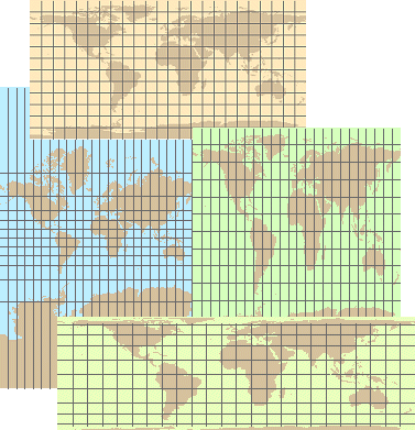 Cylindrical projections