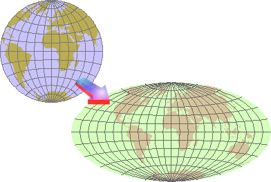 Azimuthal Equidistant to Aitoff