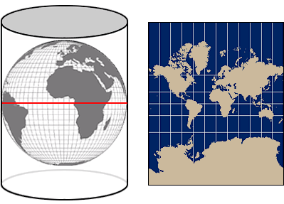 Mercator