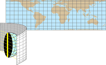 Cylindrical Equal Area projection