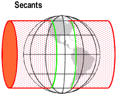 Universal Transverse Mercator with secants