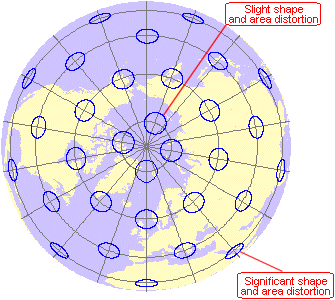 Orthographic projection