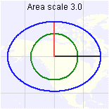 Area scale