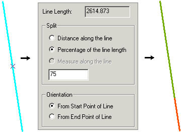 Dialog where user specifies that a line feature be split using a percent value