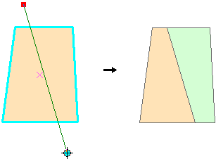 Polygon feature being split into two new polygons
