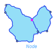 Example nodes
