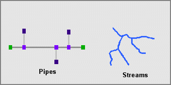 Drawing illustrating connectivity