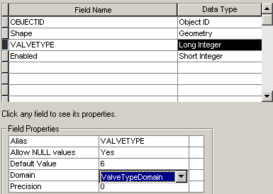 ValveTypeDomain is the selected domain for the VALVETYPE field