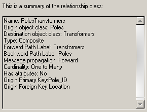 Summary of properties defined for a relationship class