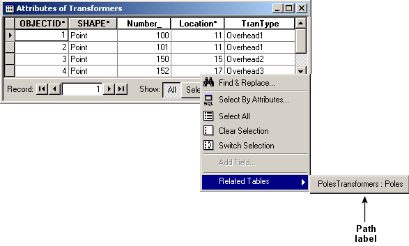 Attributes of Transformers table with relationship path label showing