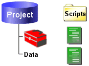 Geodatabase workspaces