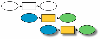 Three processes: white, colored, colored with drop shadow