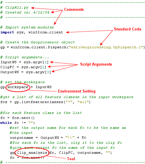 A Python script
