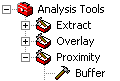 Toolsets contained within the Analysis Tools toolbox